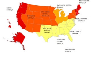 regional differences new starts